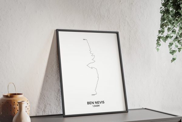 Ben Nevis in Scotlamd trail map poster
