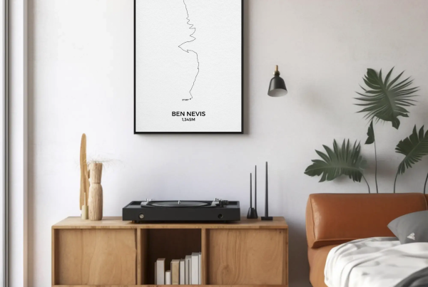 scotland ben nevis hiking day trip trail trek map