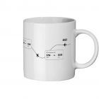Travel timeline mug