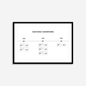 our family adventure wall art