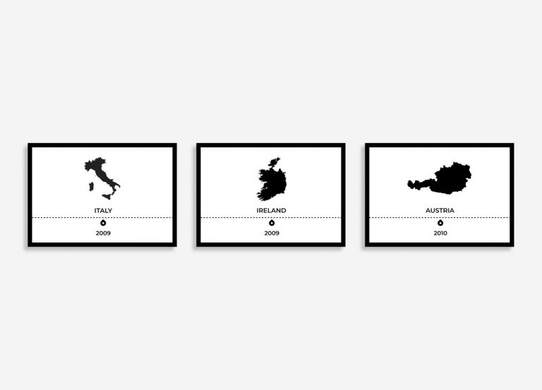 custom family adventures timeline