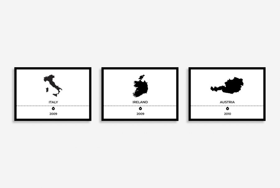 custom family adventures timeline